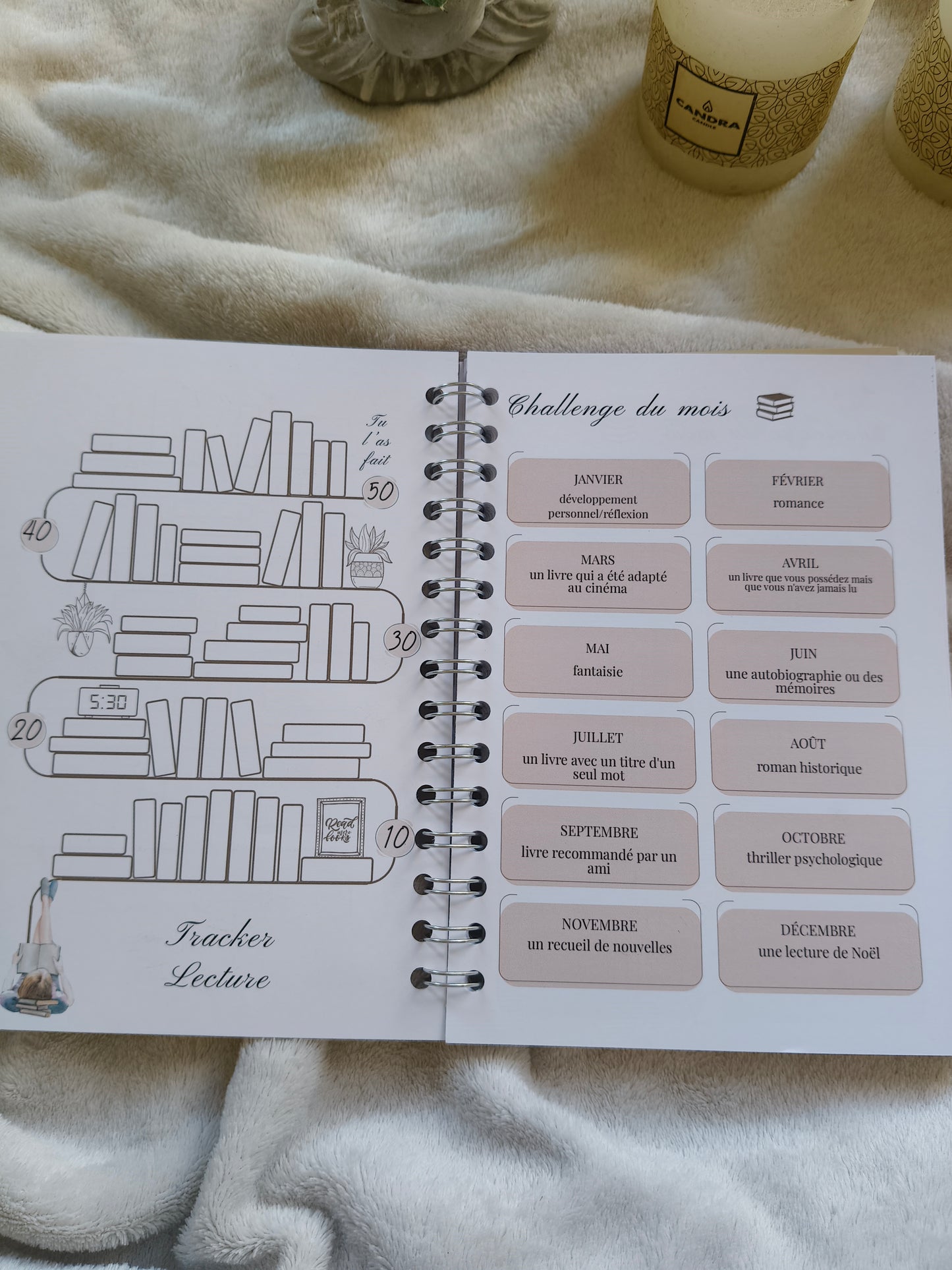 📖 READING JOURNAL — RENAISSANCE